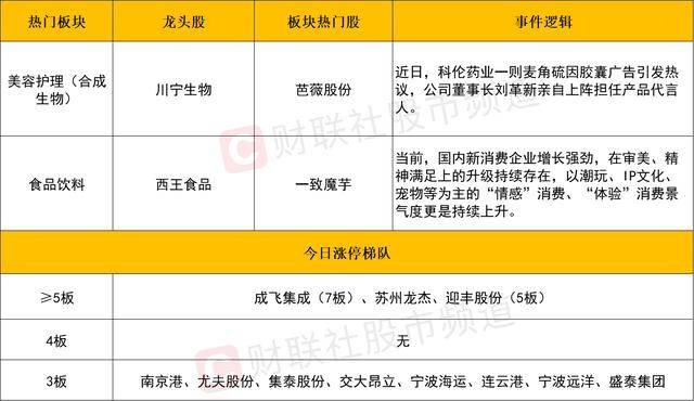 wetrade众汇代理程序交易的将来，你准备好迎接挑战了吗？