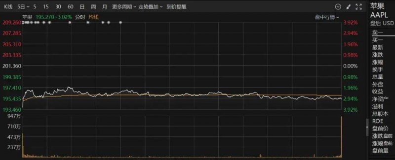 众汇外汇开户朱一龙写错字又读错音？朱一龙回复念错字是怎么回事？